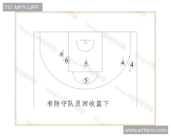 杭州篮球队的快速转换战术解析与实战应用探讨