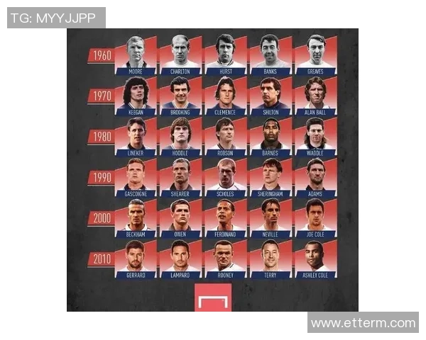 高丽娜：足球场上的璀璨明星与她的传奇故事