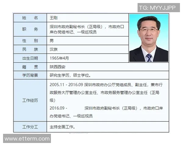 重磅专题：深圳网球队的防反革新