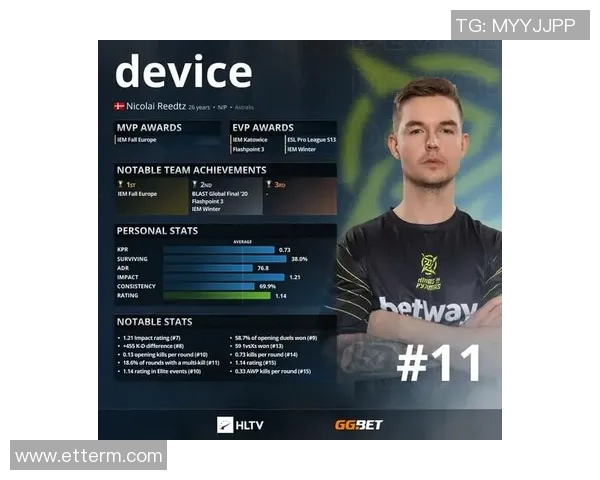 CS_GO耐力排名：IG创新高